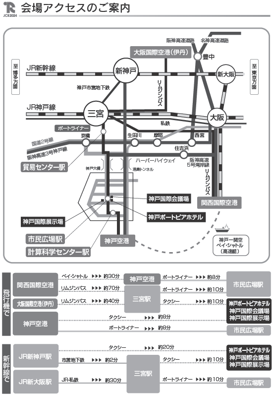 会場アクセスのご案内